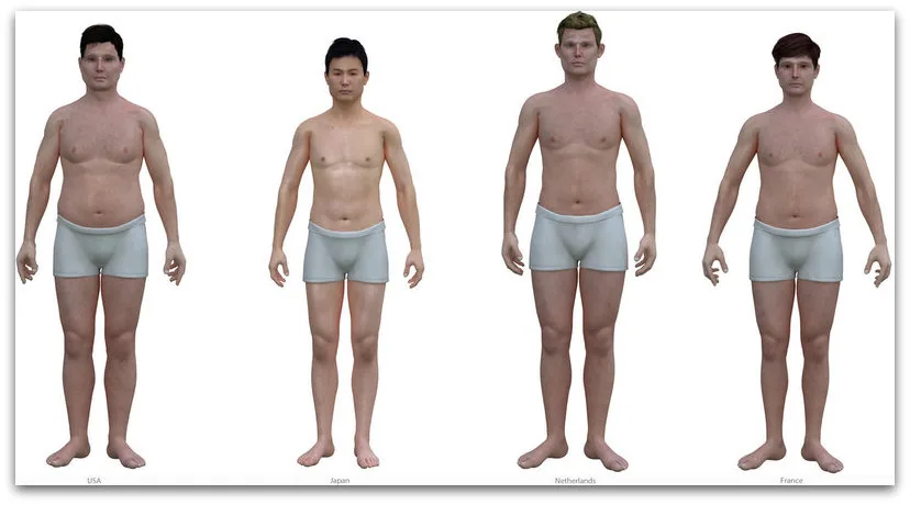 average-man