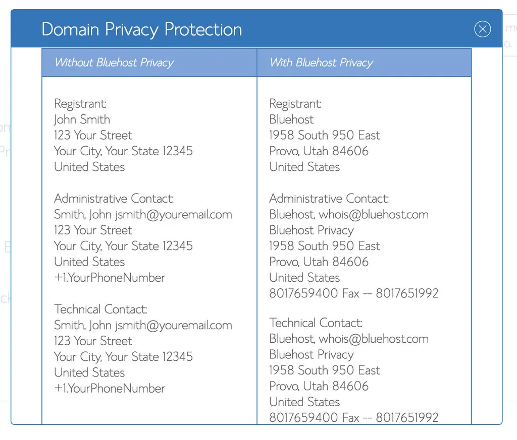domain-privacy-protection-bluehost.56 PM